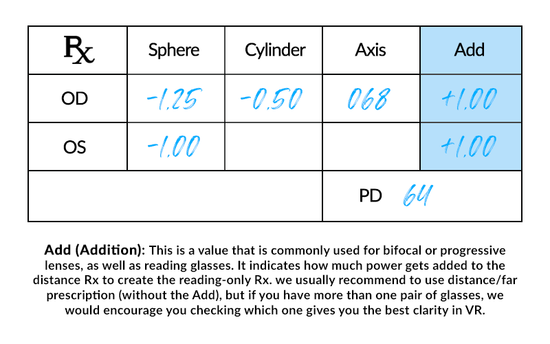 Distance store glasses prescription