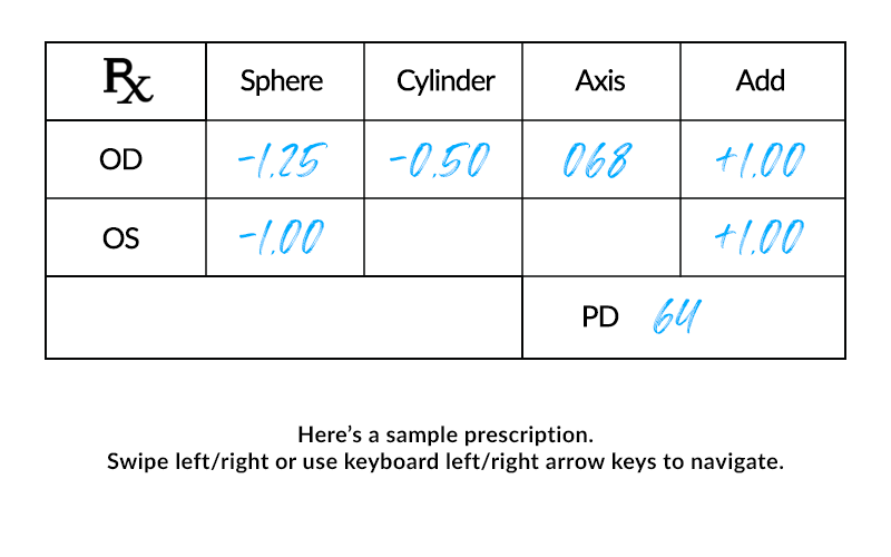 Reading cheap eyeglasses prescription